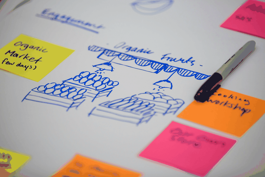 home office, financial dashboard, team collaboration, improvement plans